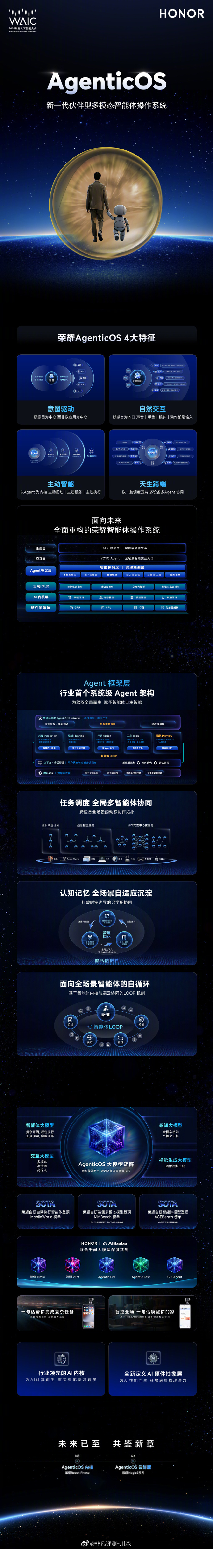 全球首款机器人手机 荣耀Robot Phone 已开启预约。期待上手