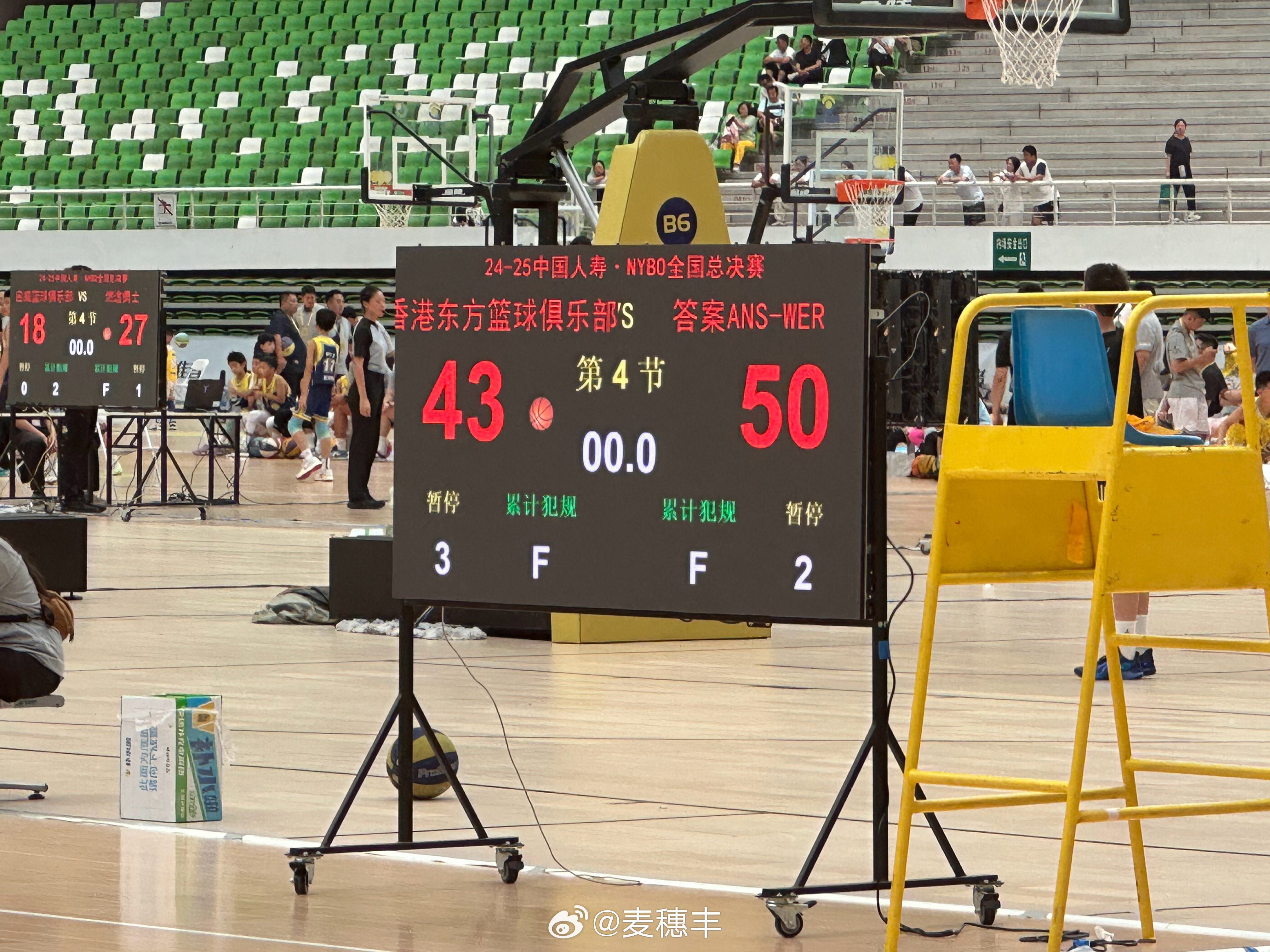 下半场体能和对抗跟不上，香港东方U14被逆转，以43比50输给了天津“答案Ans