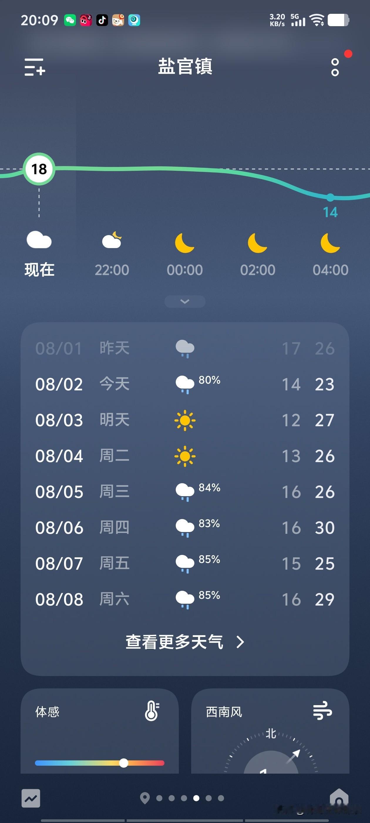 甘肃你实在不行，就入冬吧！这三伏天，晚上睡觉还要开电热毯，我40多年第一次遇到