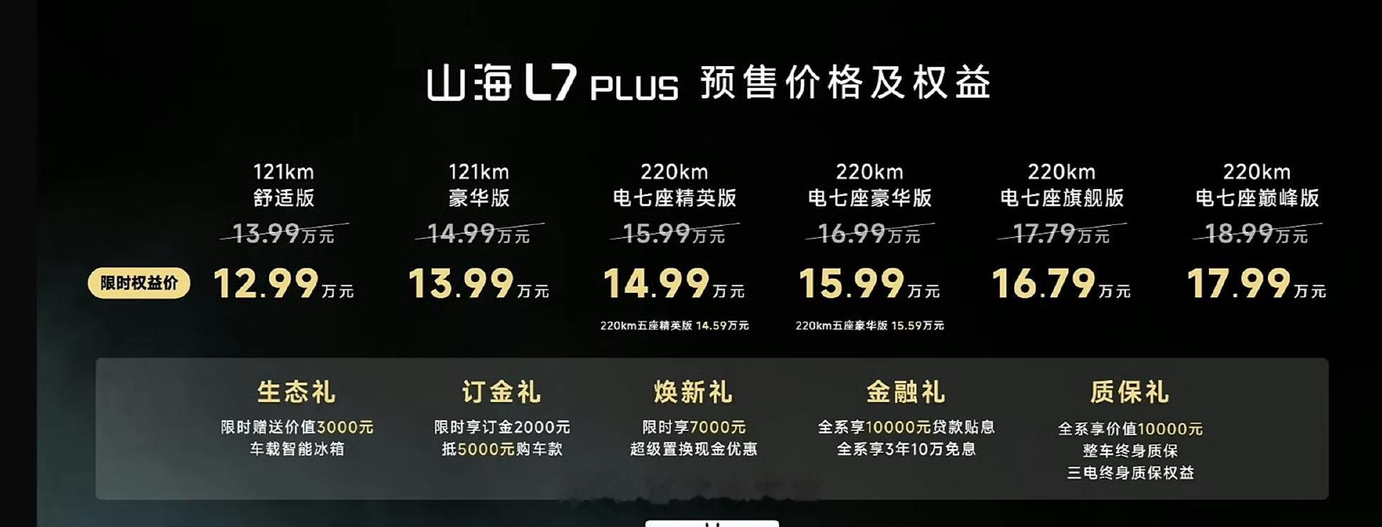 奇瑞捷途山海 L7 PLUS 插混 SUV 开启预售，限时权益价 12.99 万