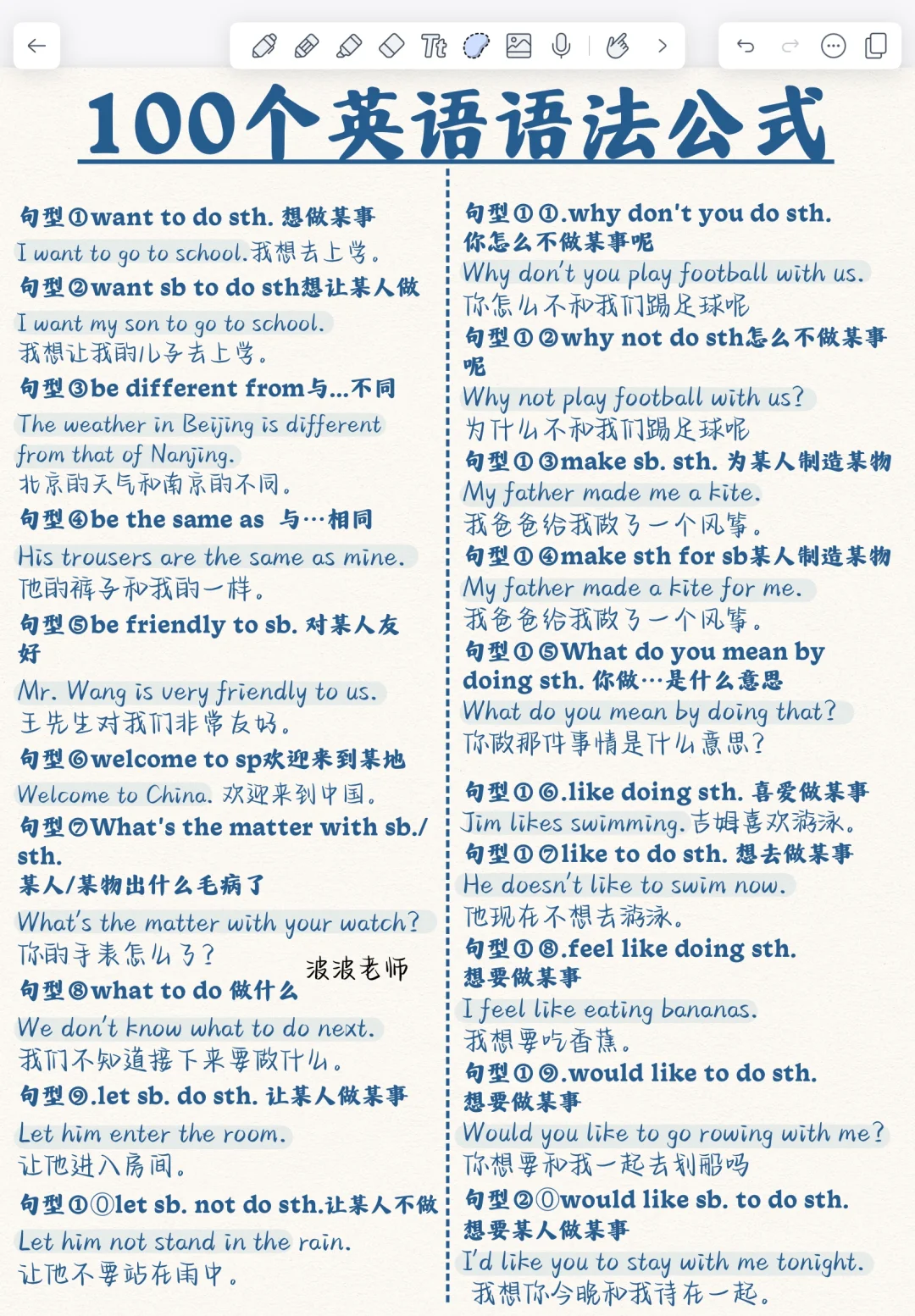 100个英语语法公式！！！