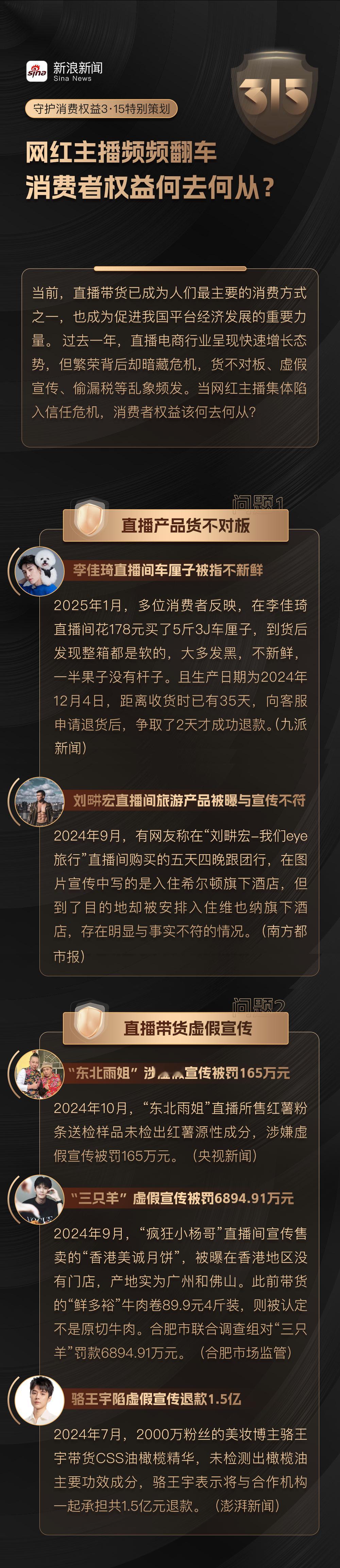 翻车是网红主播的宿命吗【网红主播频频翻车，消费者权益何去何从？】哪些网红主播在过