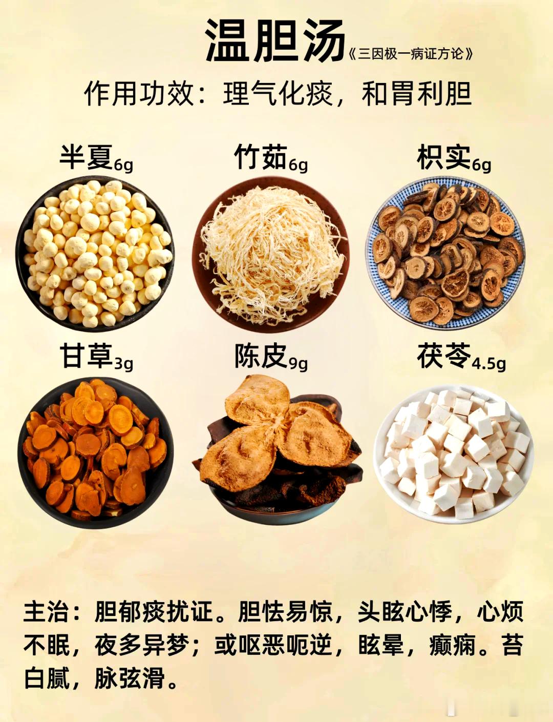 中医“万能方”温胆汤：6味药治多疾？揭秘其“变化万千”的实情在“万物皆可中药”的