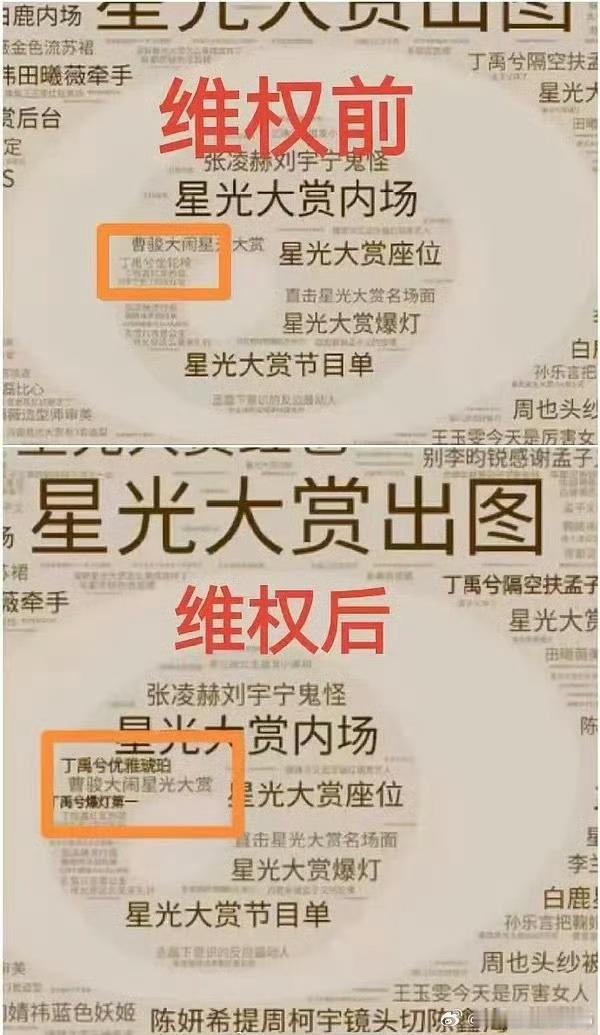维权还是有用的，丁禹兮粉丝维权后星光大赏马上就把丁禹兮的词条改了
