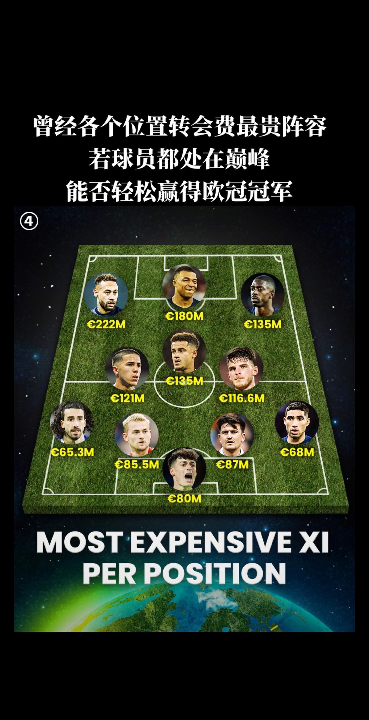 您觉得可以吗？#足球 ##内马尔 #姆巴佩