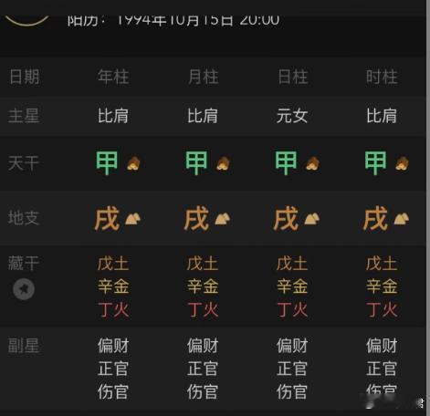 这咋搞，有人说，树林栓了4只狗。戌月火旺，就算伤官生财了吧。 