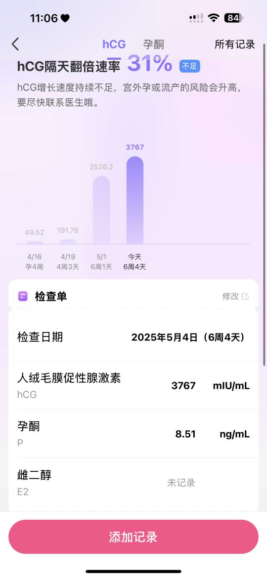 是不是没希望了