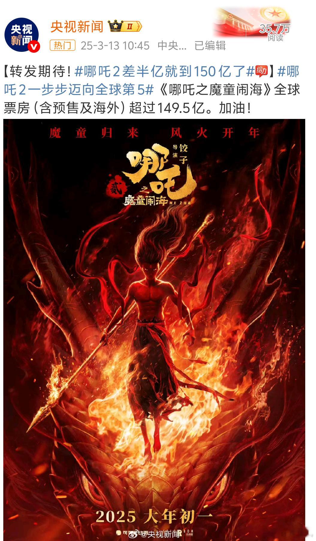 哪吒看来很快150亿了毕竟国人都有凑数凑整的习惯全球票房前五，蛮好蛮好消费力让全