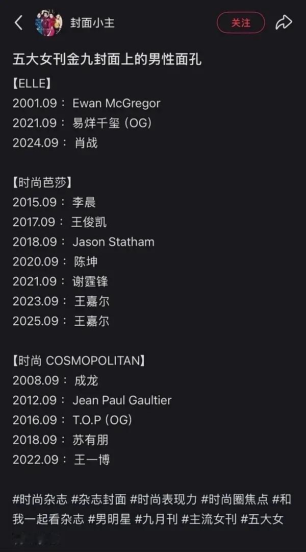 能登上五大金九的内娱男星才10位王鹤棣是内娱11位，95第三位首登Ella 即金