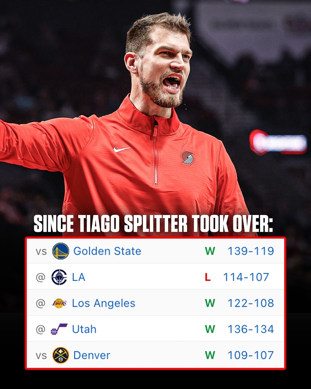 斯普利特上任后战绩👇金秋观赛季新赛季篮不住 ​​​