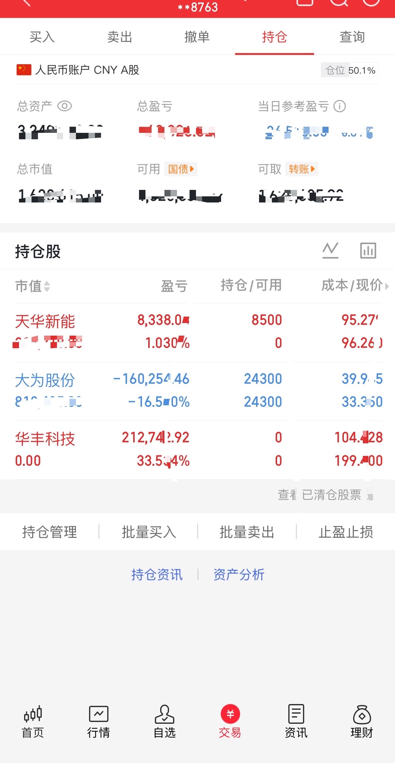 7.7收盘，总结一下今天操作： 