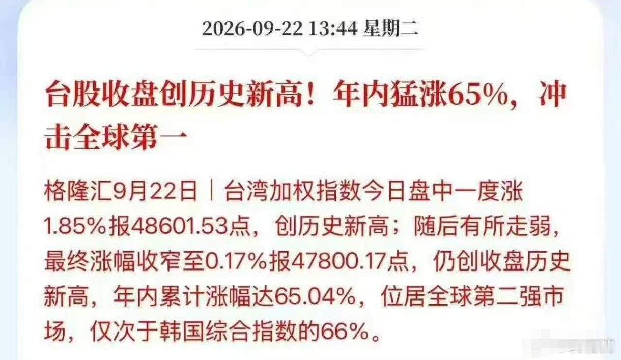 谁说中国股市不行的？这不都冲击全球第一了吗？