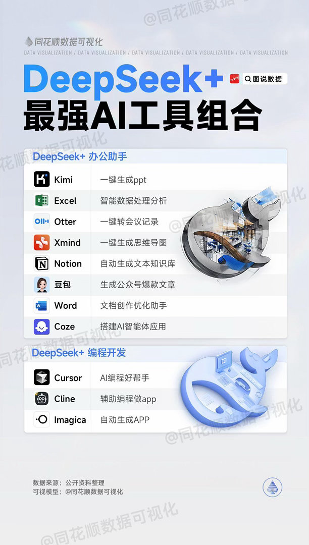 DeepSeek V4正式发布，DeepSeek产业链概念股梳理（同花顺） 