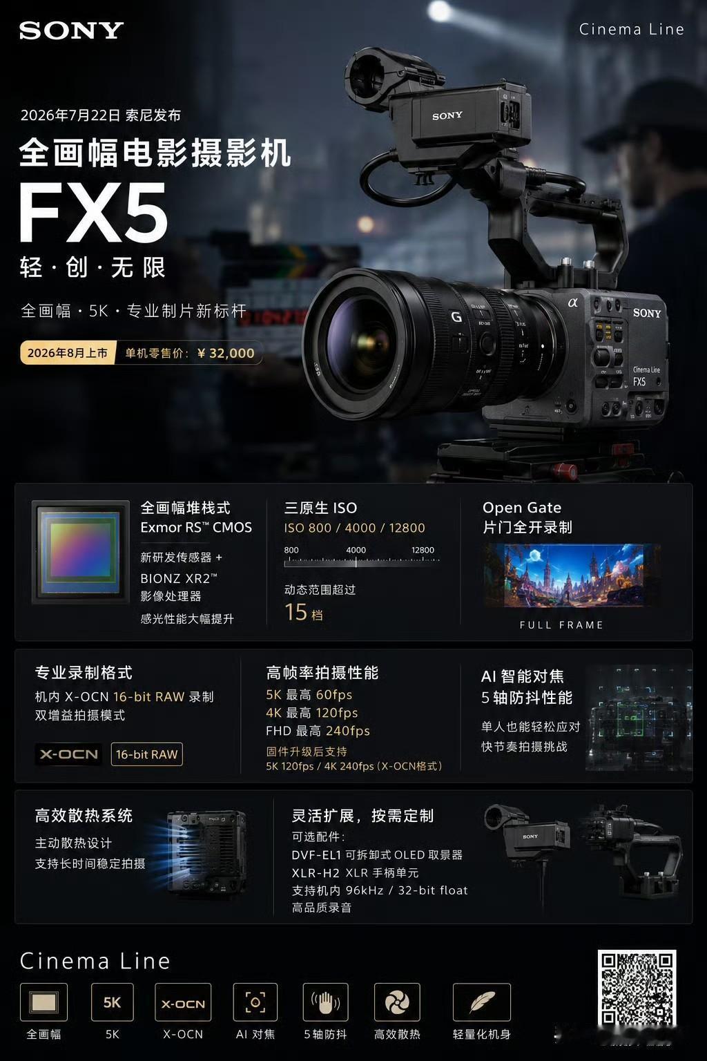 索尼FX5还是太偏向专业视频领域了，大家想要的是普通人需要的更加专业的视频机。