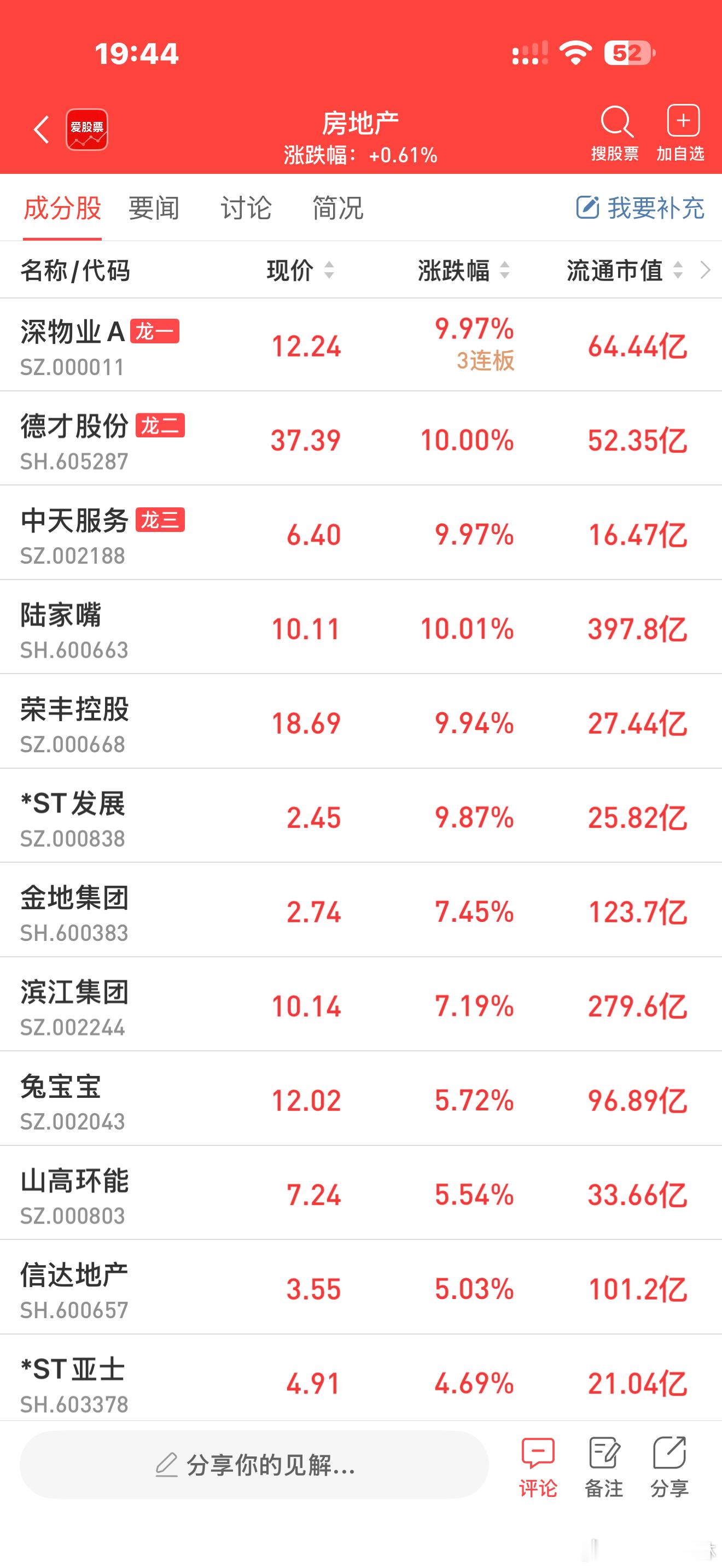 a股财经 【财政部部长蓝佛安：要研究制定针对性强的增量政策 更加注重扩大国内有效