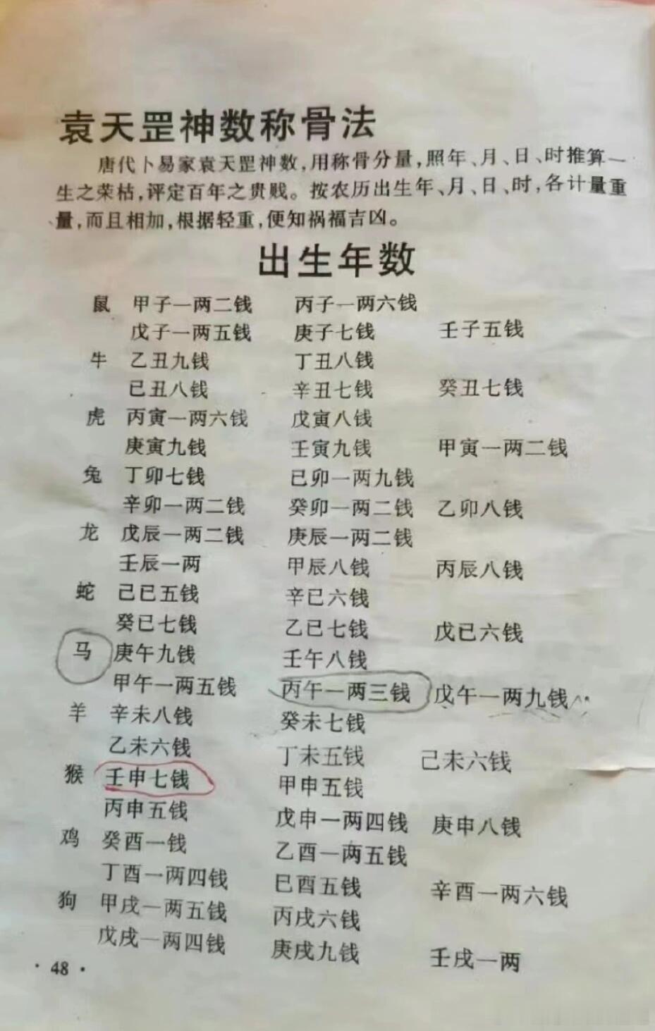 网上看到的，哈哈哈哈哈我算了一下我自己的，我的蛮准的[允悲][允悲][允悲] ​