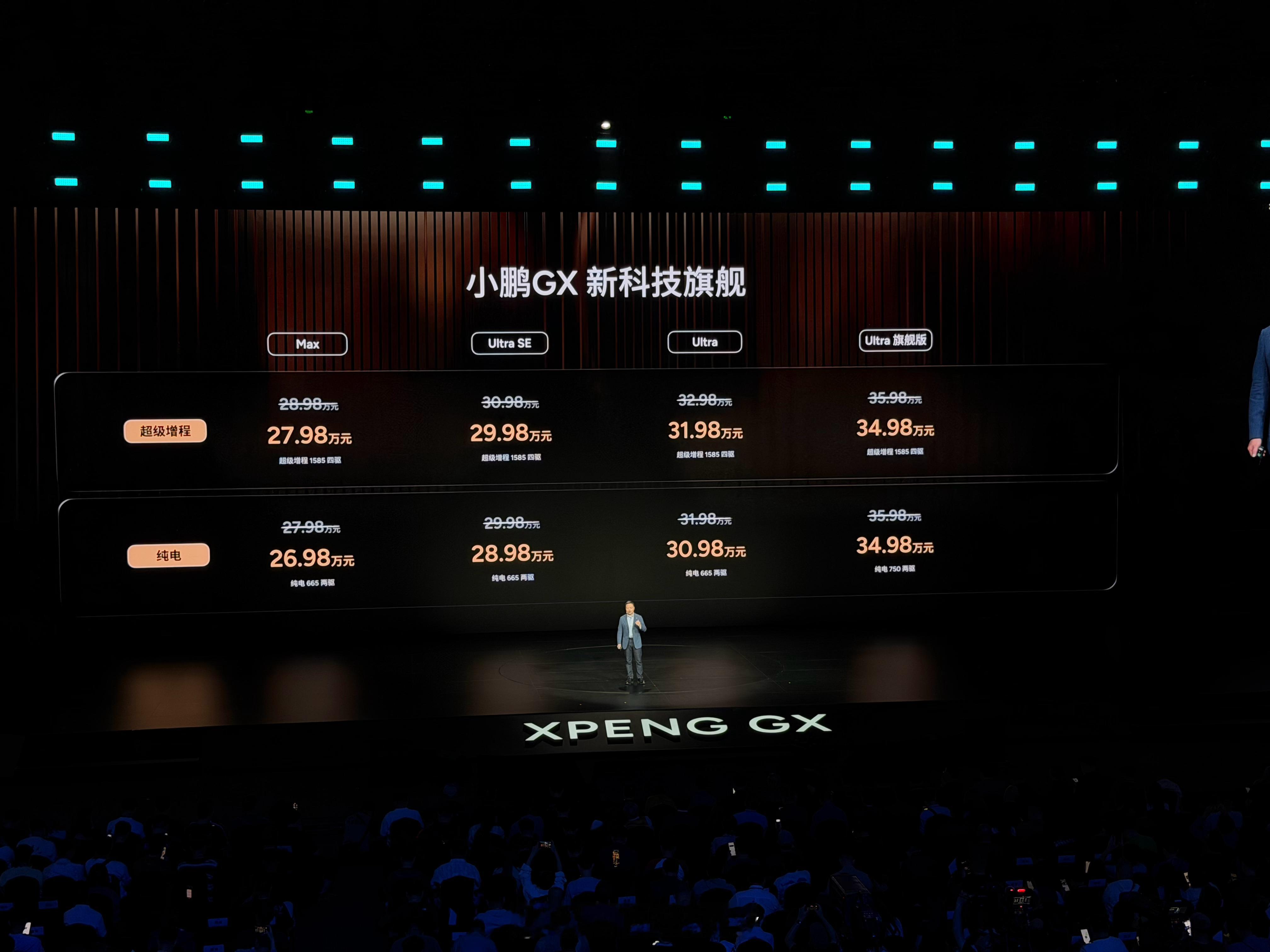 出来碰到，问他价格怎么样？他说，P7买早了今晚限时价是会心一击，太猛了GX，这产