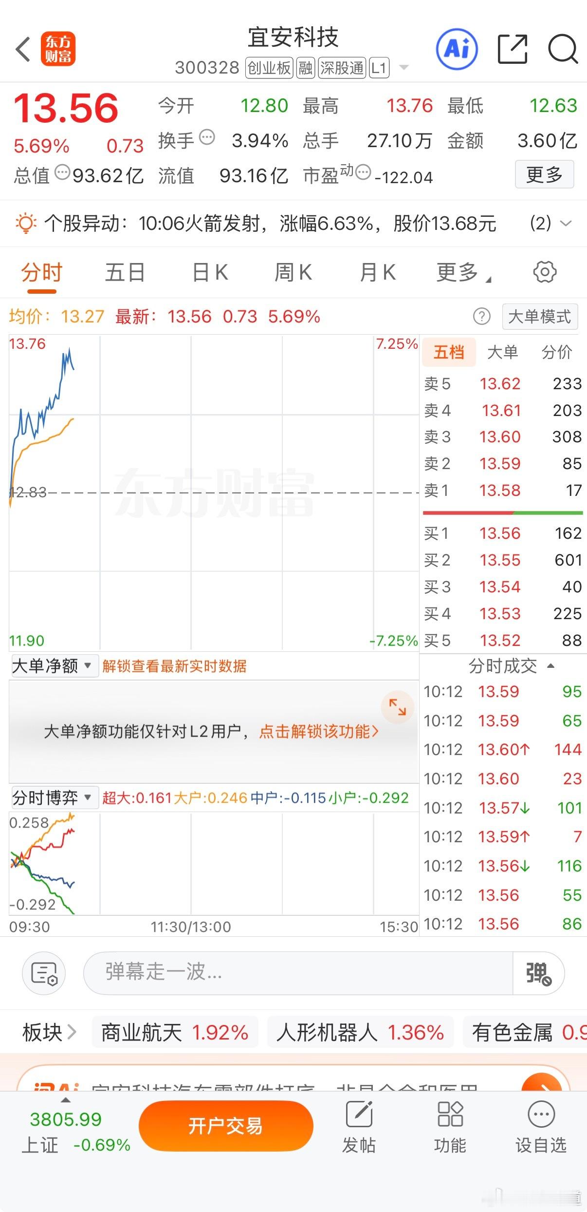 宜安kj火箭发射，稳稳起飞 