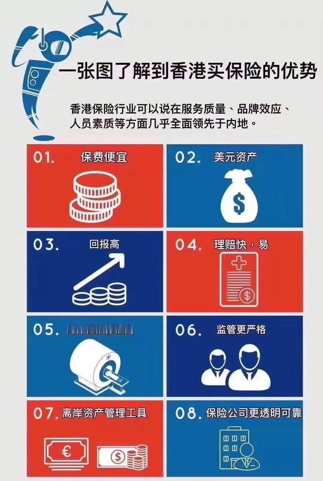女性别等到被现实打倒，才后悔没有买保险！在当今社会的婚姻关系中，女性往往处于弱势