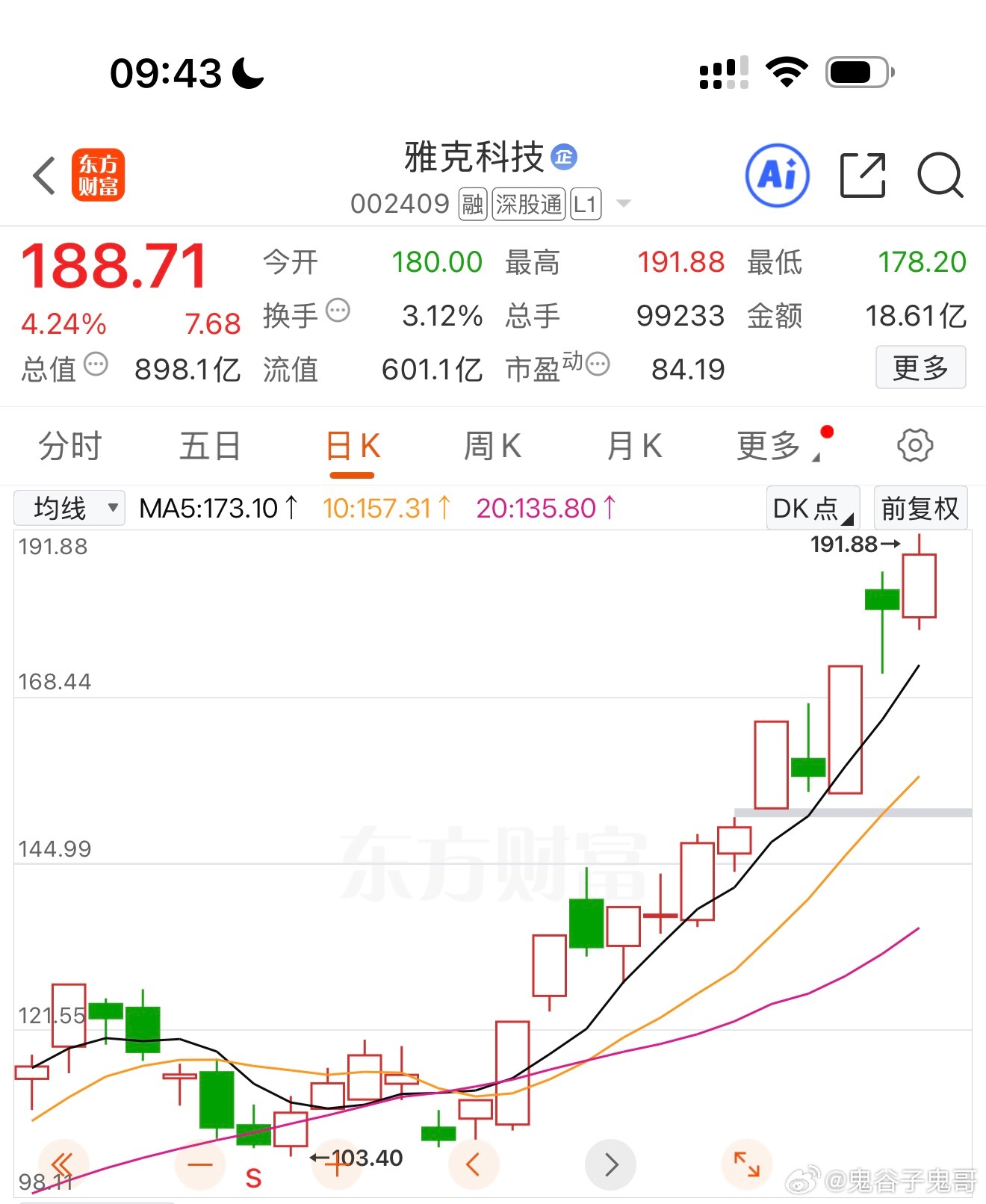 雅克科技，可以先出货共赢 
