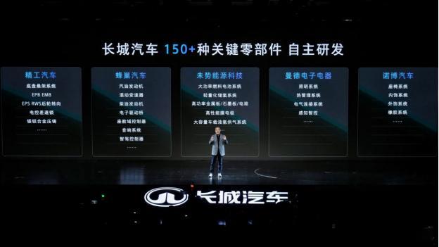 长城汽车致敬活字印刷术，全球首发归元平台。作为首个原生AI全动力平台，兼容五大动
