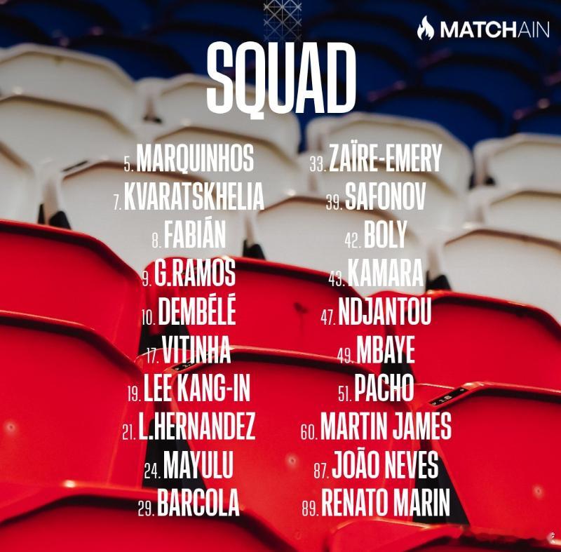 巴黎圣日耳曼vs雷恩大名单门将:萨福诺夫、马林、马丁·詹姆斯后卫:马尔基尼奥斯、