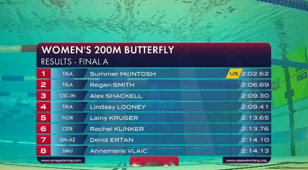 美国游泳公开赛 女200蝶决赛Summer 2:02.62 CR小刷子 2:06