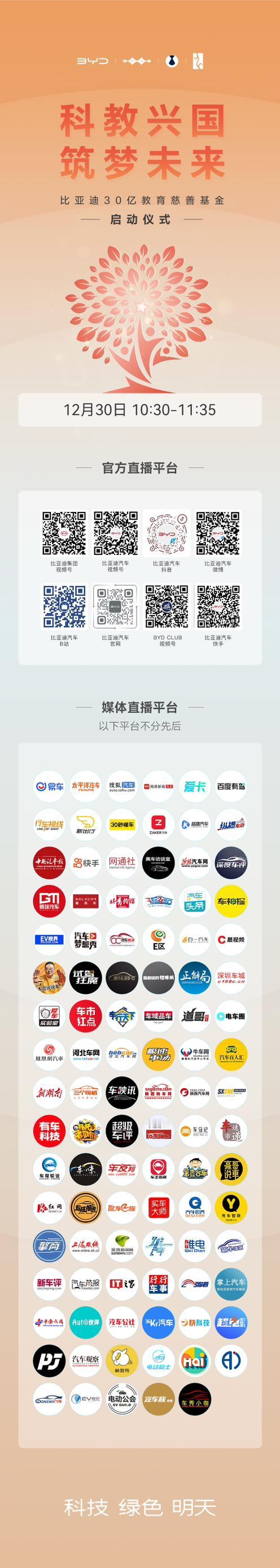 12月30日10:30，全网多平台直播
敬请关注！【来自懂车帝车友圈】