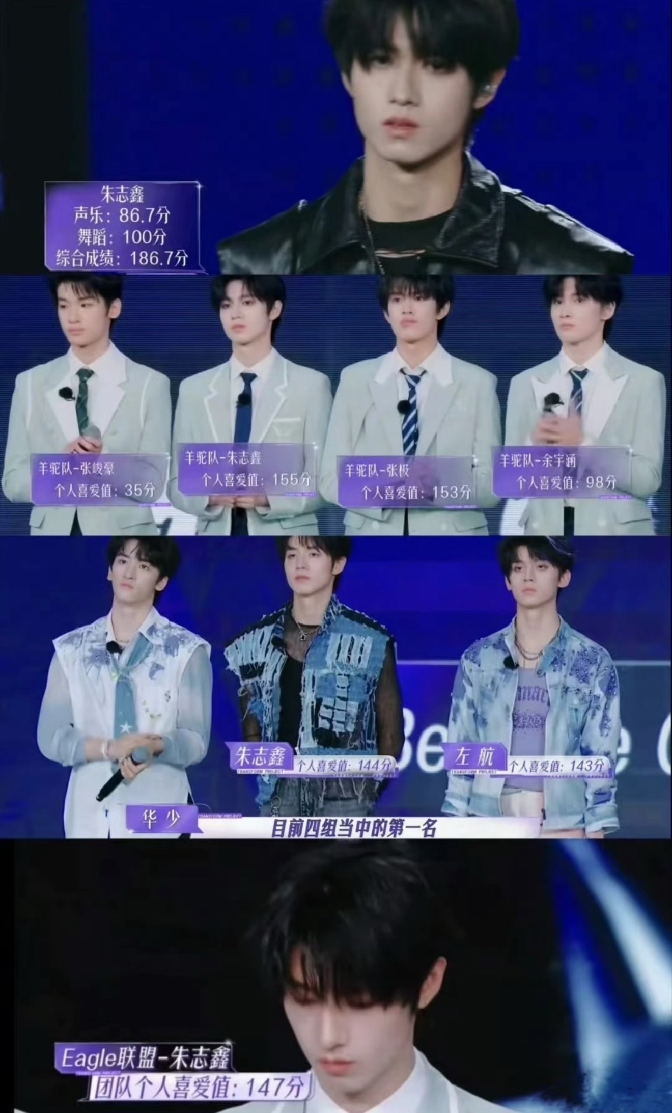 TF三代登陆日迎来宣发期从头到尾朱志鑫完全断层第一，节目存在的唯一意义只有给朱志