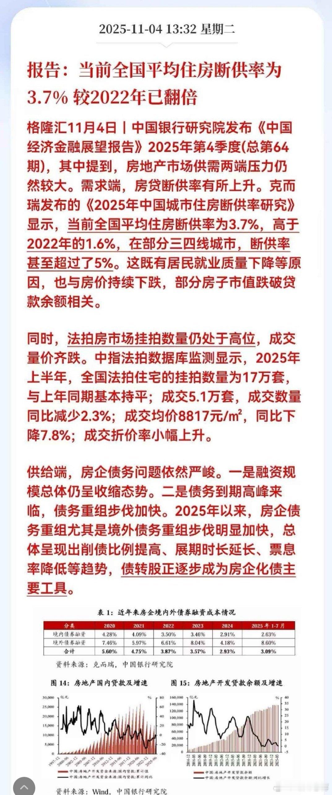 微博会员成长津贴[超话]  房地产“断供潮”如期而至？ ​​​