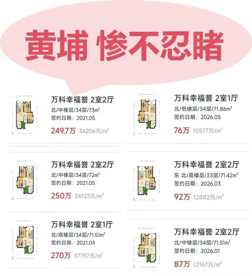 房价 ​​​