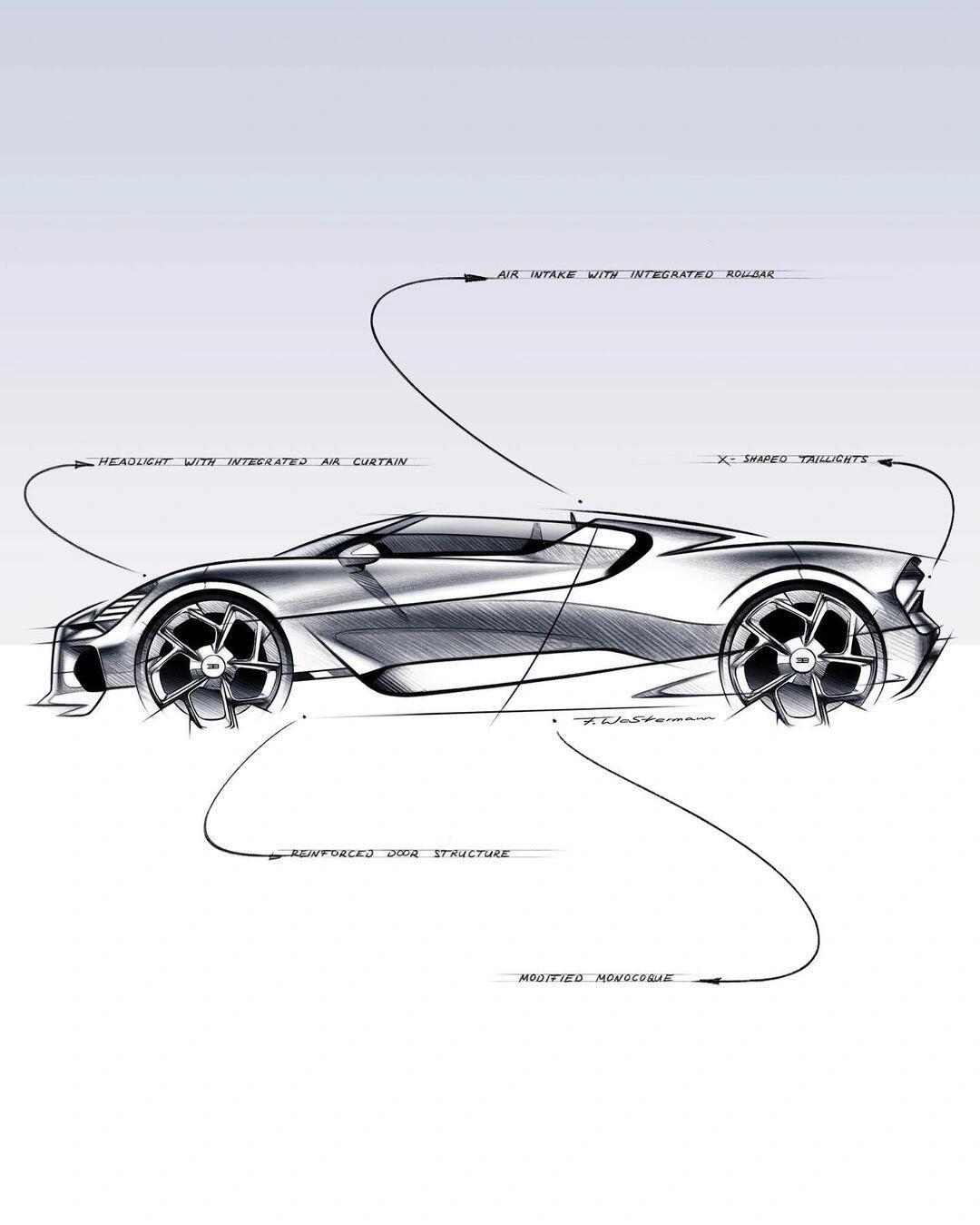一组超跑品牌的内外饰设计手稿每一家风格都很鲜明，真漂亮汽车设计豪车超跑