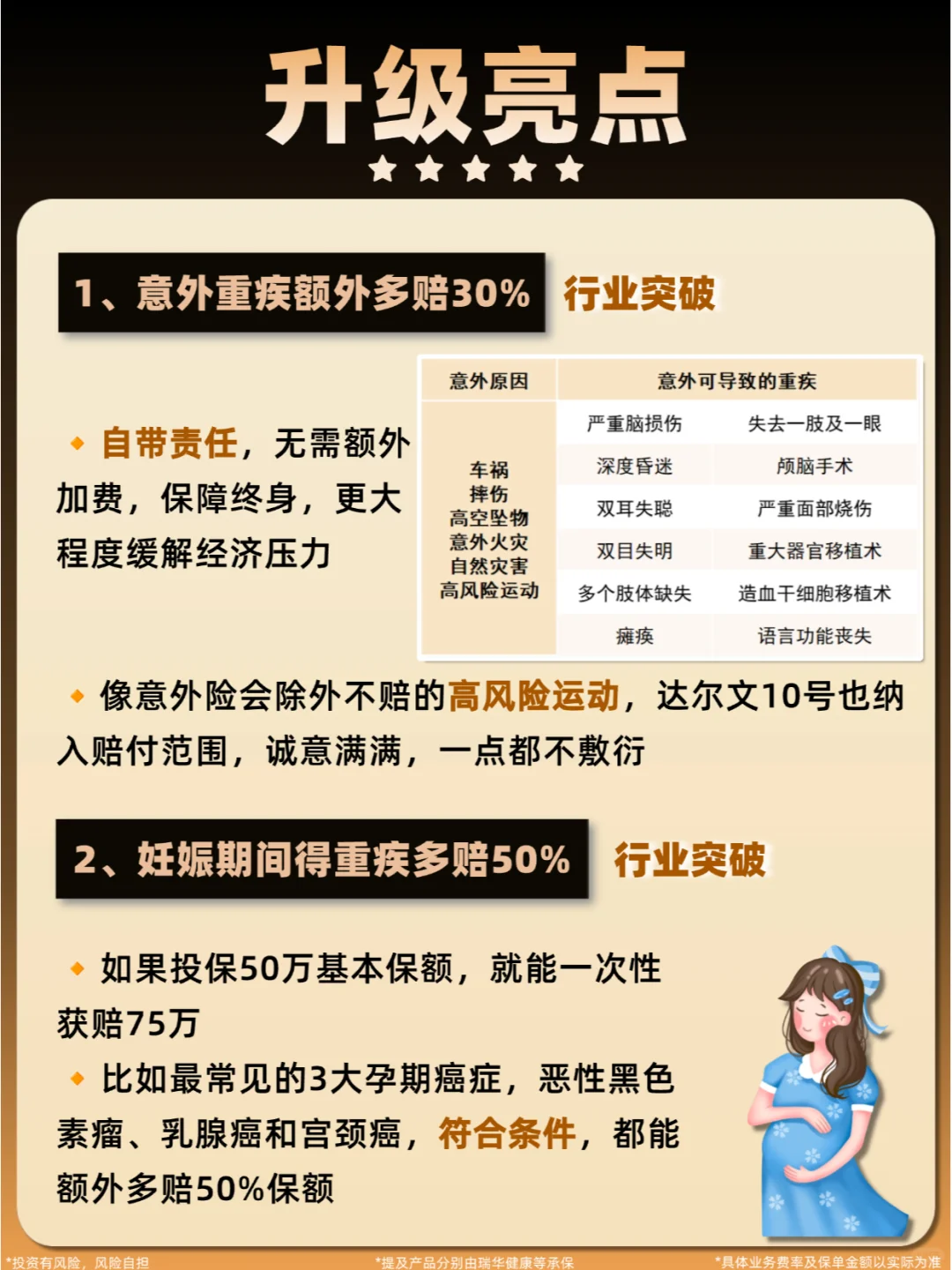 成人重疾险新爆品🔥第一名换它了！