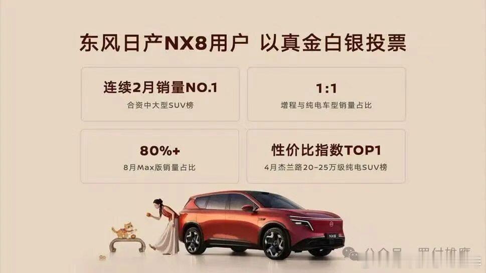2026年8月28日，"大大大五座智慧舒享SUV"东风日产NX8携手《上新了故宫