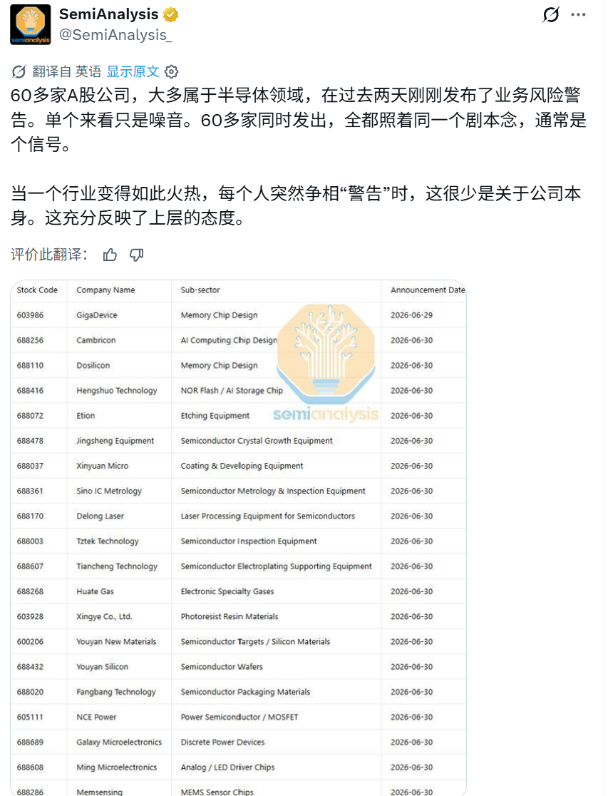老外对A股今天回调的解读 