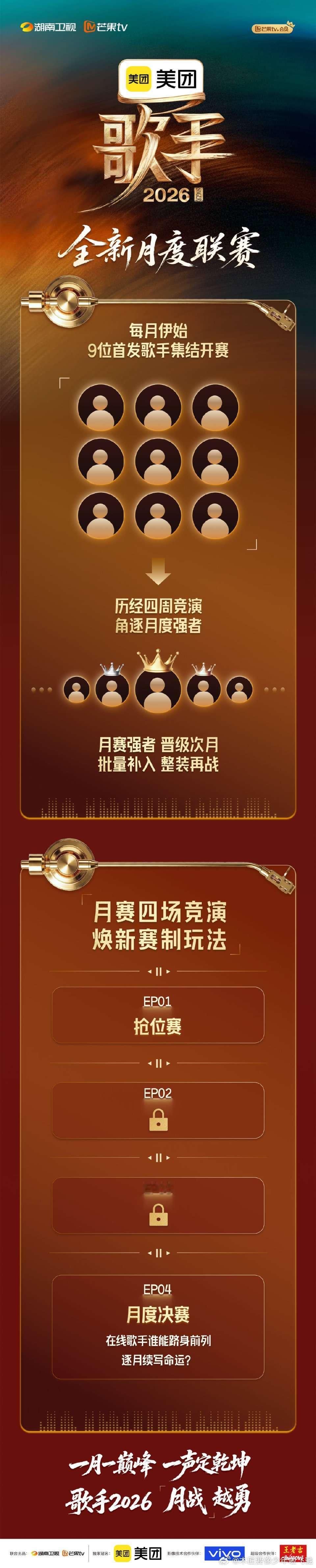 歌手月度联赛全新赛制，非常刺激。估计就是想到啥就是啥。反正第一场要抢位赛，网传9