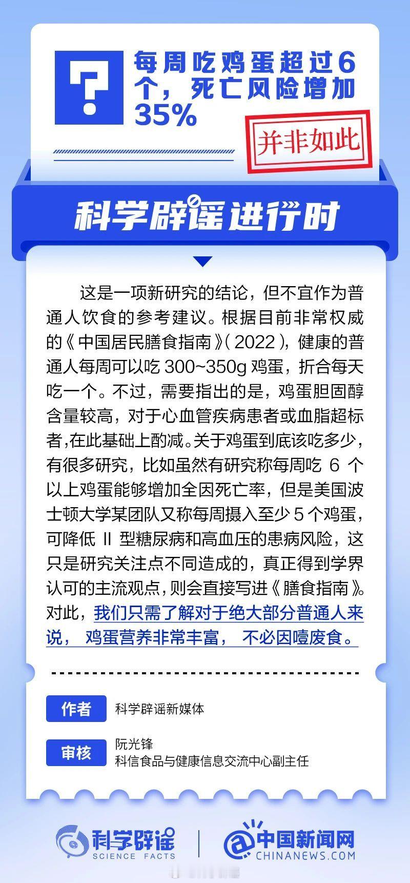 #科学辟谣进行时# 【#每周吃鸡蛋超过6个死亡风险会增加吗# ？】并非如此。这是