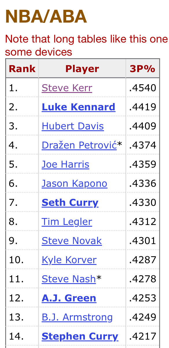 不是都号称湖人是投手的坟墓吗？来，咱们瞧瞧这回怎么个事NBA交易