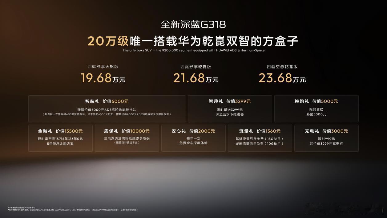 深蓝G318，19.68万起，方盒子+华为智驾+鸿蒙座舱+空悬。定位狠——"90