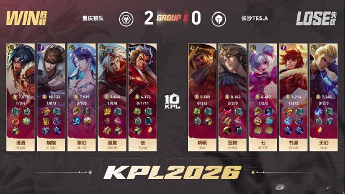 清清项羽闪开C位后期持续压制造成对手不断减员，狼队12分钟速推水晶拿到赛点，清清