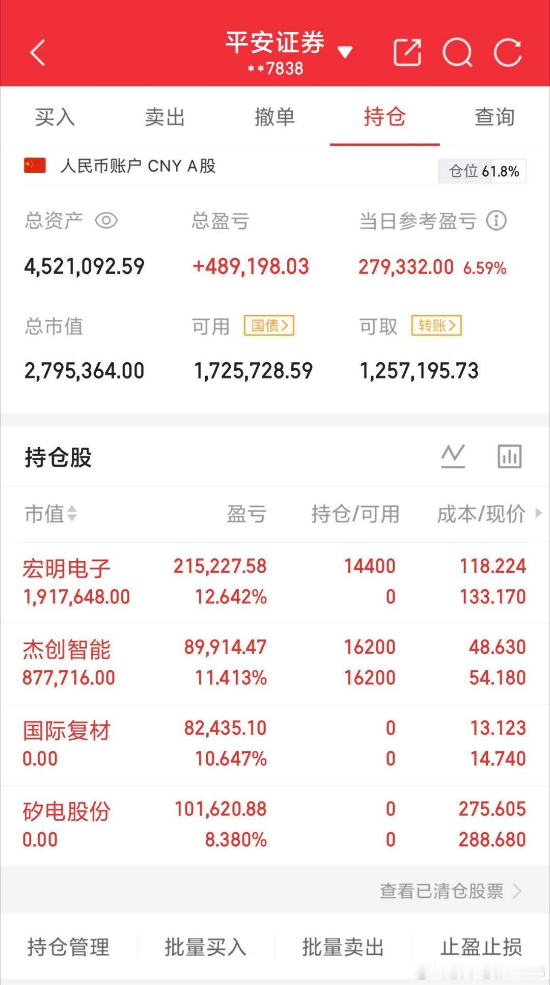 今日实盘记录：早盘宏明电子持：杰创智能入：宏明电子出：国际复材、矽电股份个人记录