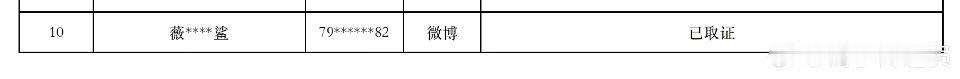捞添丝可以准备练字了
