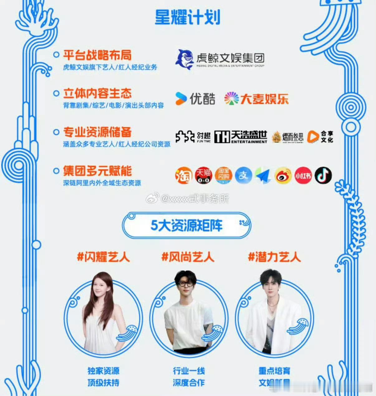 优酷的星耀计划：独家资源顶级扶持-赵露思行业一线深度合作-范丞丞重点培育文娱新星