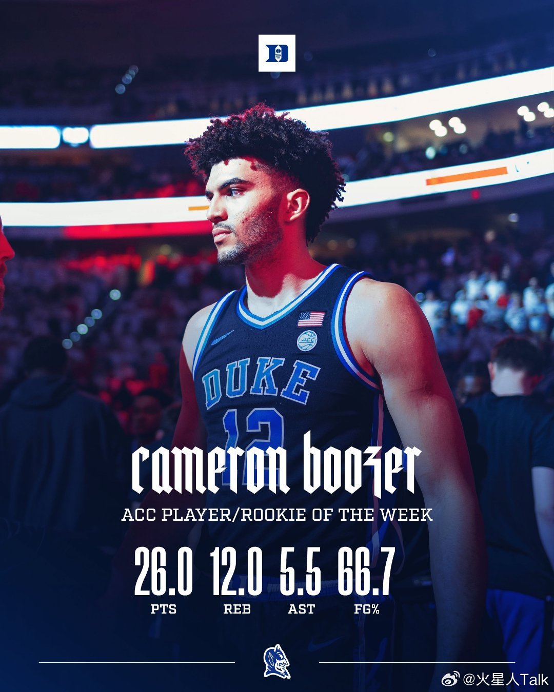 ACC联盟第18周表现奖（2025-2026赛季）。NCAA男篮最佳球员：Cam