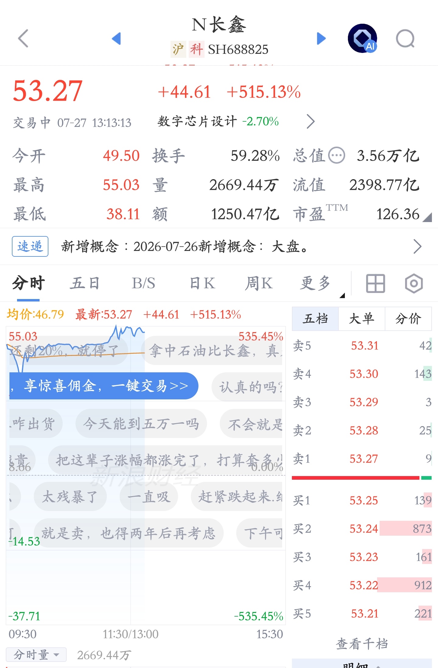 长鑫科技上市 长鑫市值起飞了，希望国产大厂能拯救一下如今水深火热的内存/存储行业