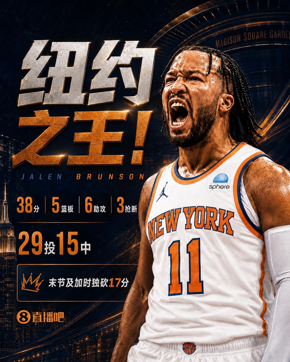 逆天局！尼克斯绝地反击，22分大逆转，17分钟狂胜骑士25分！
东部决赛第一场，