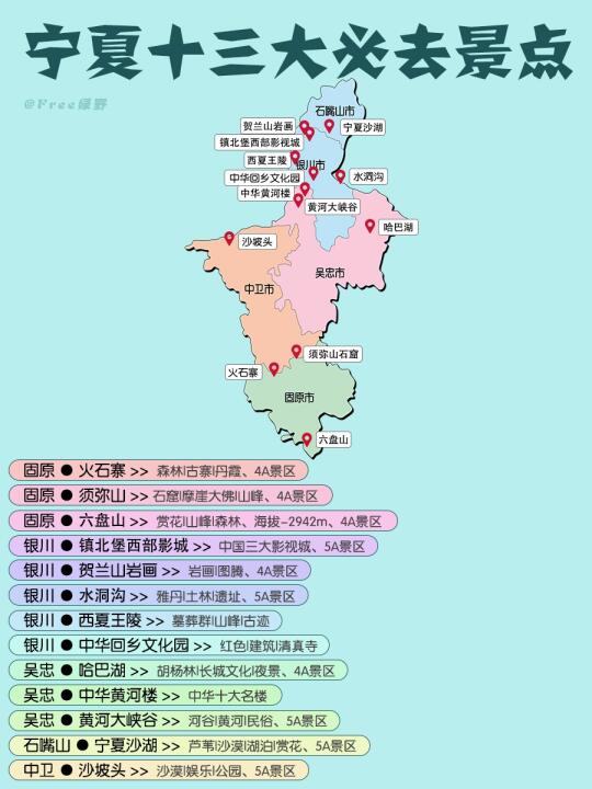 🌵宁夏十三大必去景点｜你打卡了多少个？