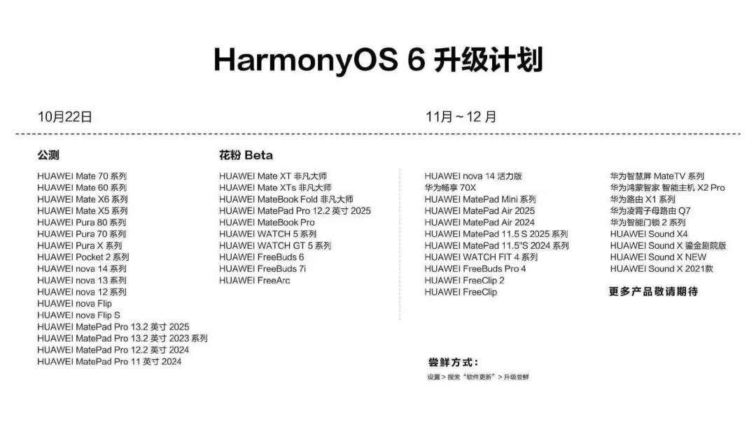 📢 终于等到！鸿蒙6.0 公测来啦！