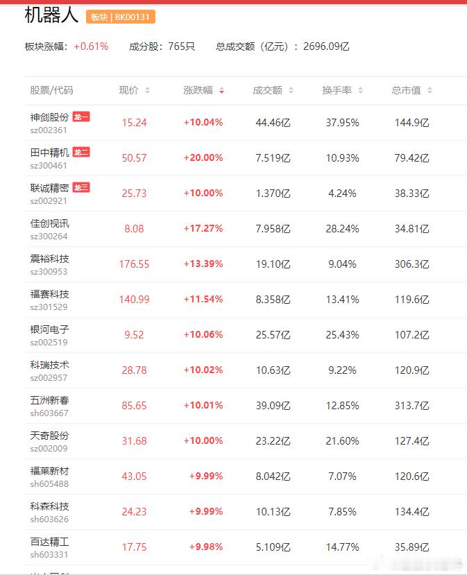 a股机器人 【小米机器人突破触觉感知瓶颈】小米机器人团队近日在具身智能领域取得重
