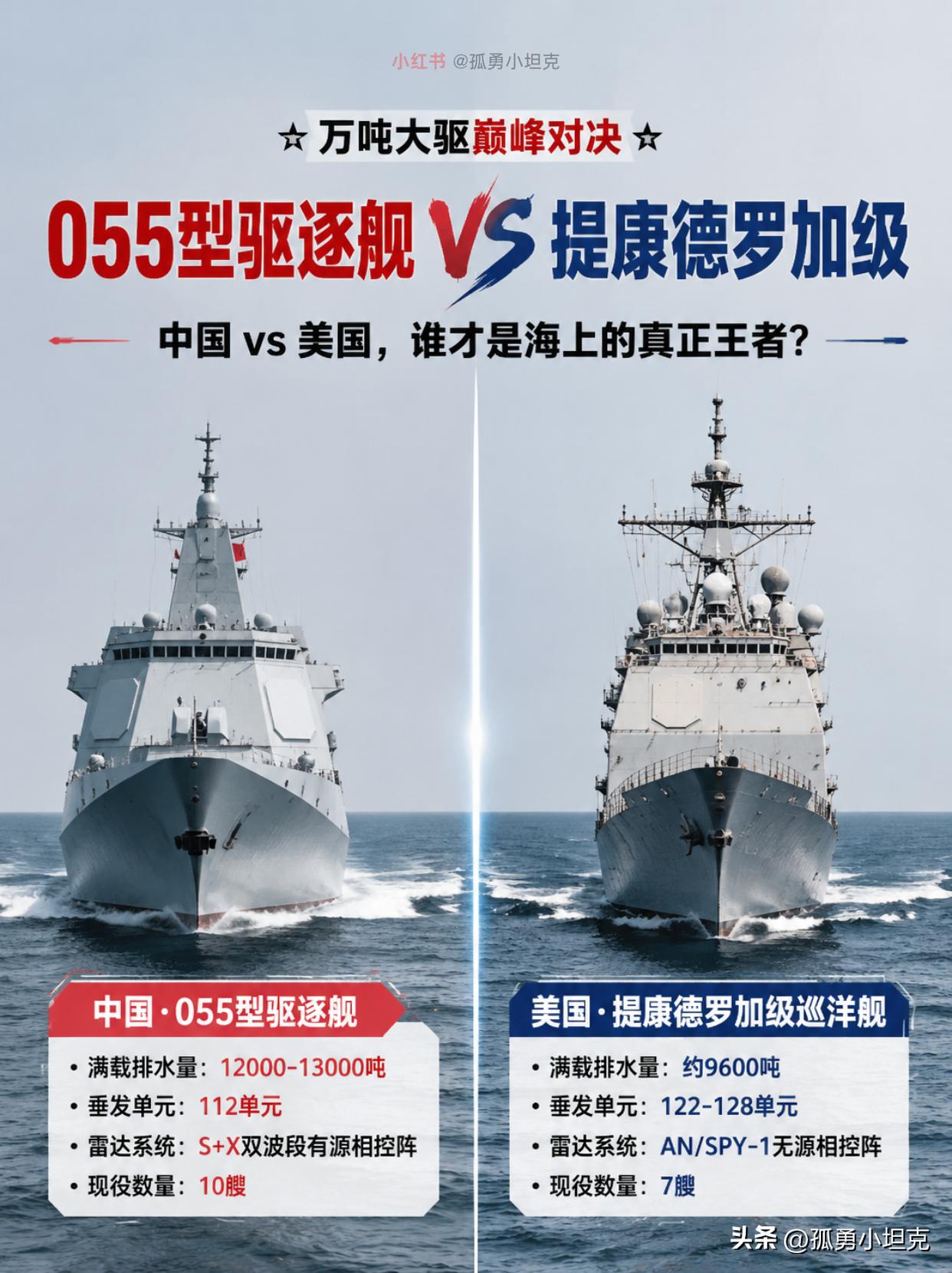 055和提康德罗加放一起，智能机对比大哥大的即视感

一个还在迭代升级，一个已经